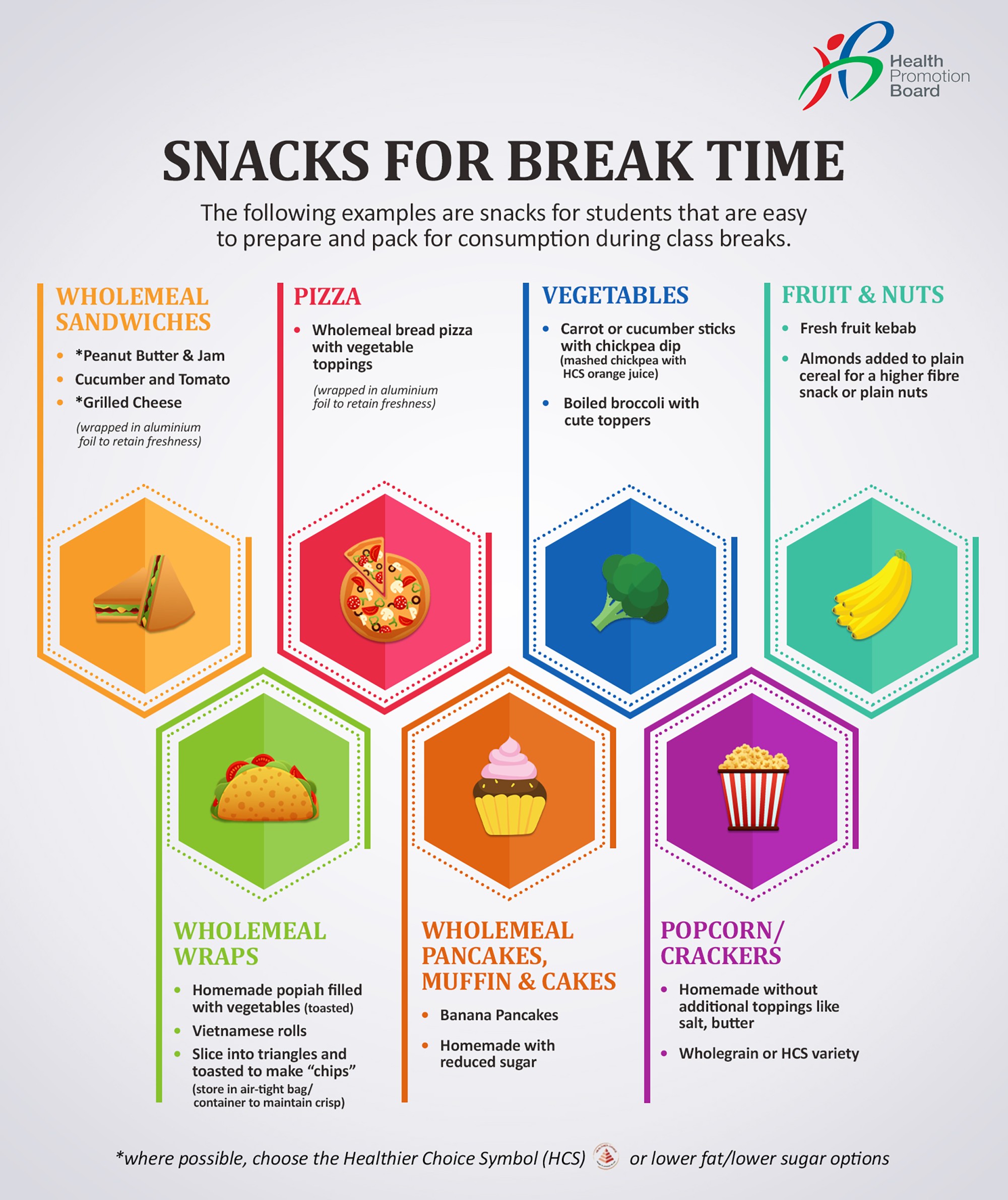 Snacks for Break Time